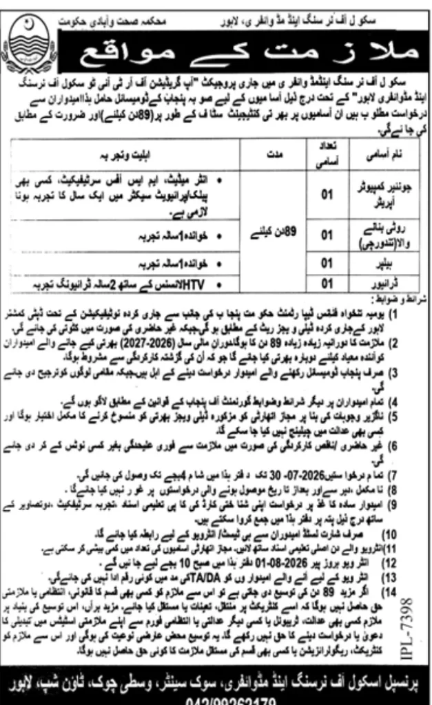 School of Nursing and Midwifery Lahore Jobs 2026