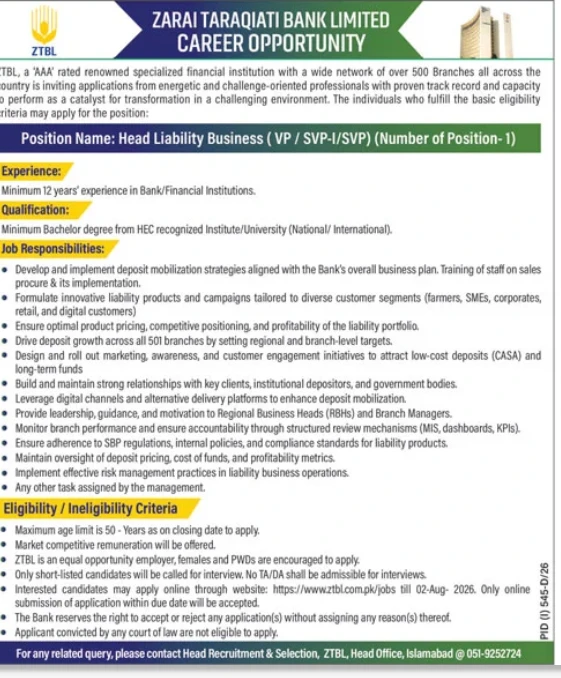 ZTBL Jobs 2026 for Head Liability Business