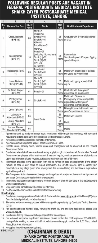 Shaikh Zayed Postgraduate Medical Institute Jobs