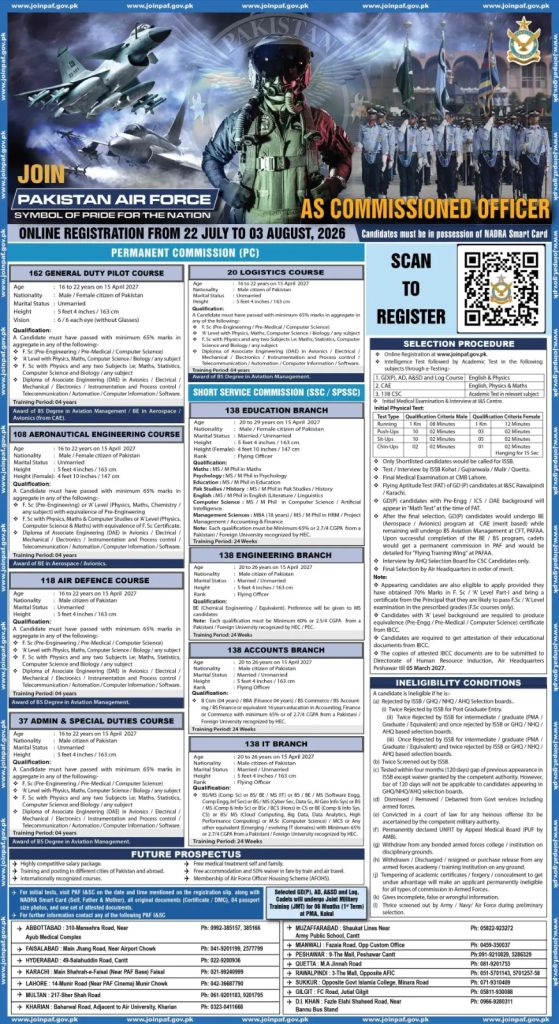 Pakistan Air Force Jobs 2026 for Commissioned Officers