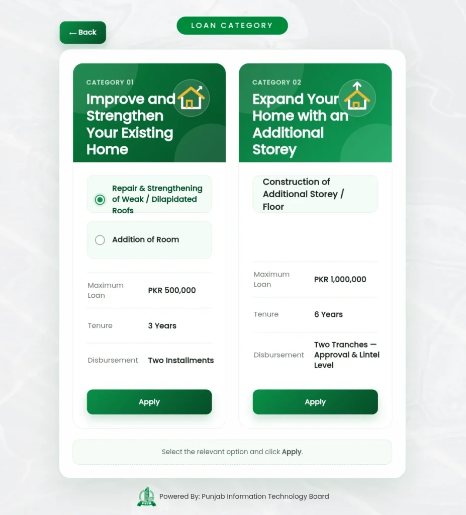 LOAN CATEGORY: Apni chat Mahfooz chat