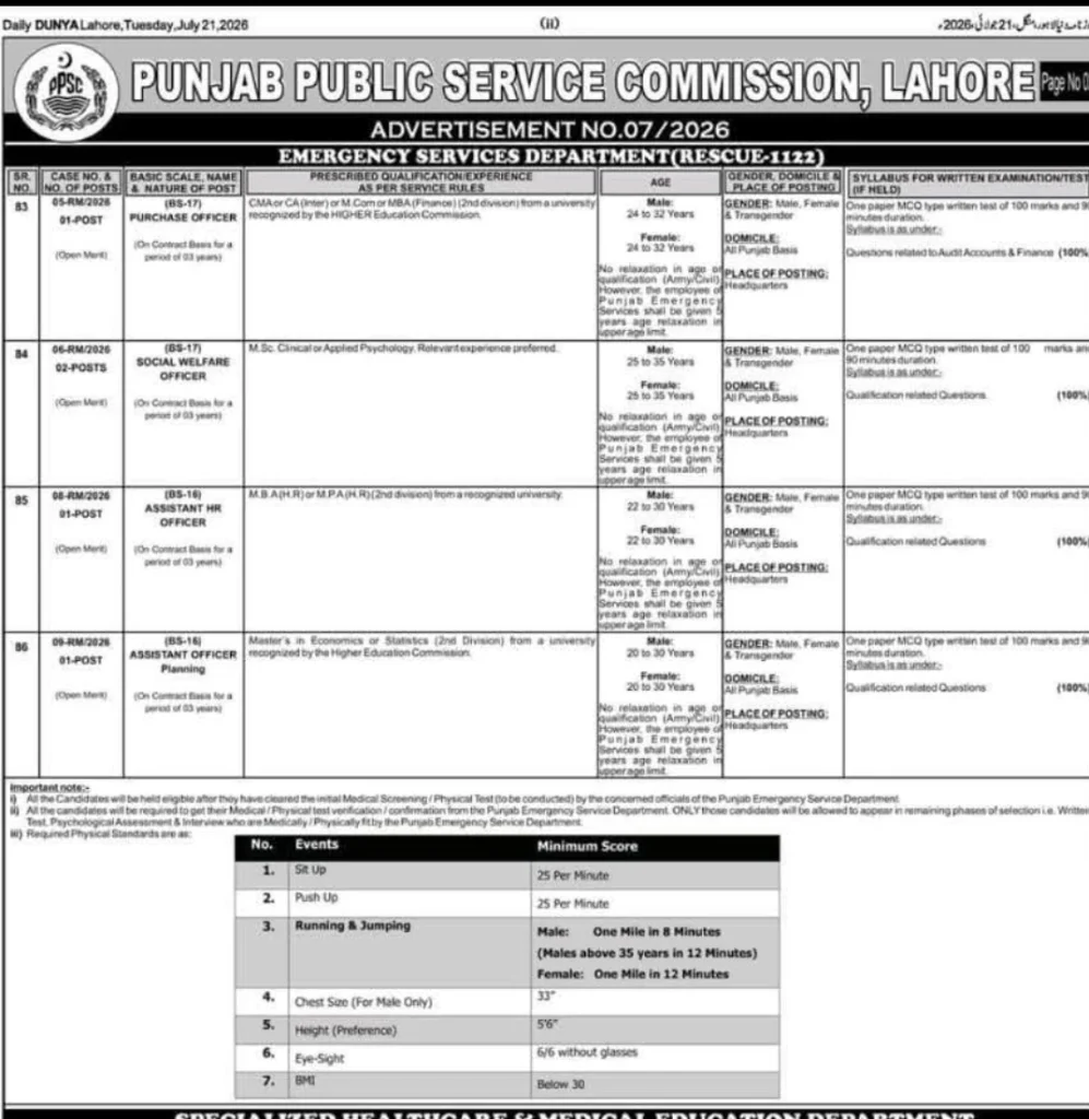 Rescue 1122 Jobs 2026