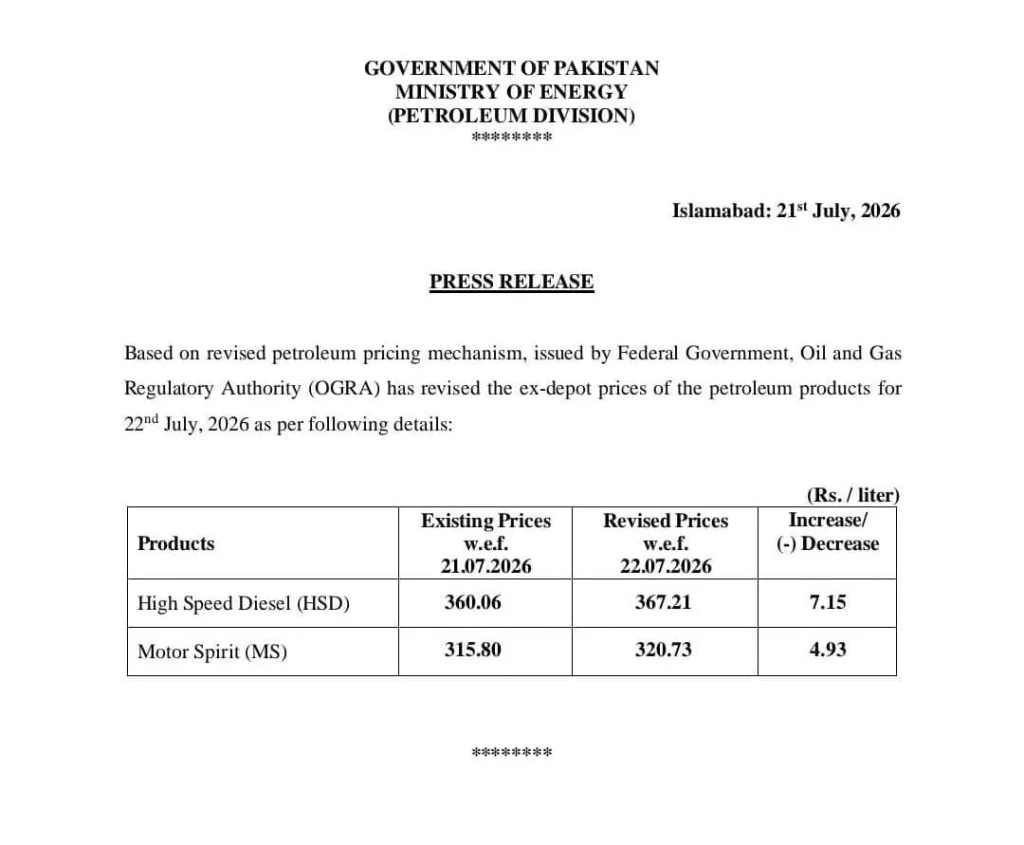 petrol and high speed diesel rates