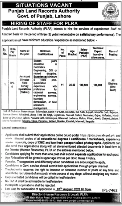 PLRA Jobs 2026 