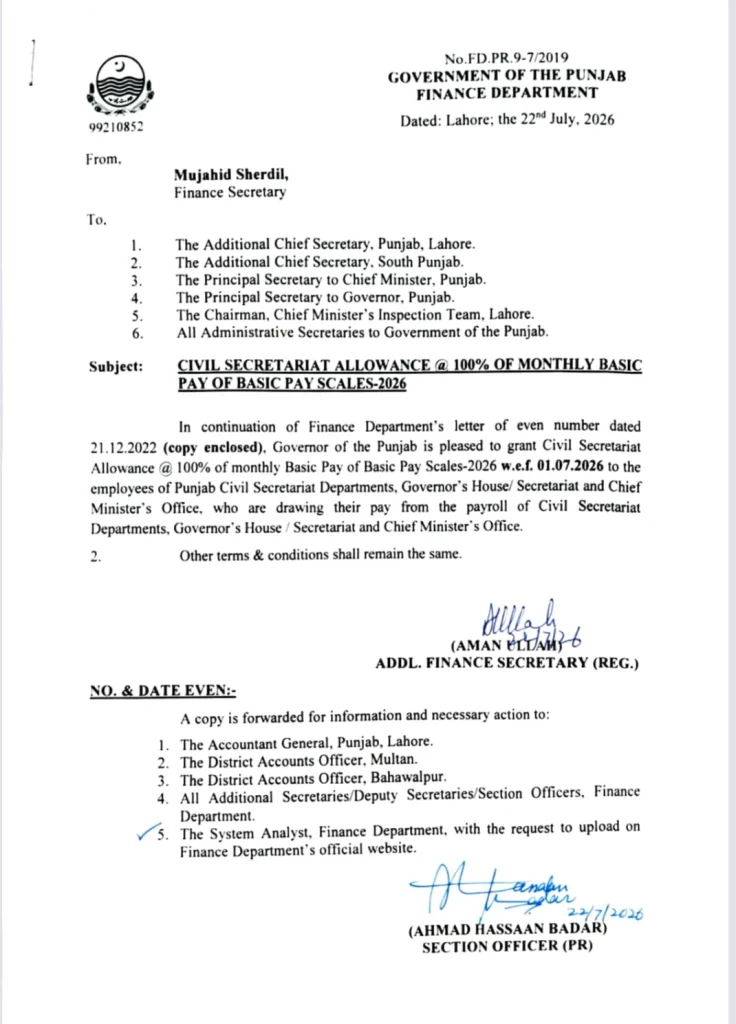 CIVIL SECRETARIAT ALLOWANCE @ 100% OF MONTHLY BASIC PAY OF BASIC PAY SCALES-2026