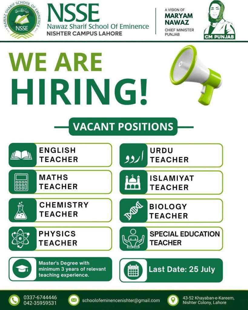 Nawaz Sharif School of Eminence Jobs 2026 