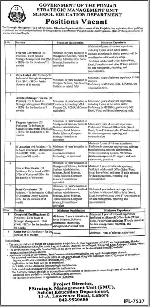 School Education Department Punjab Jobs 2026