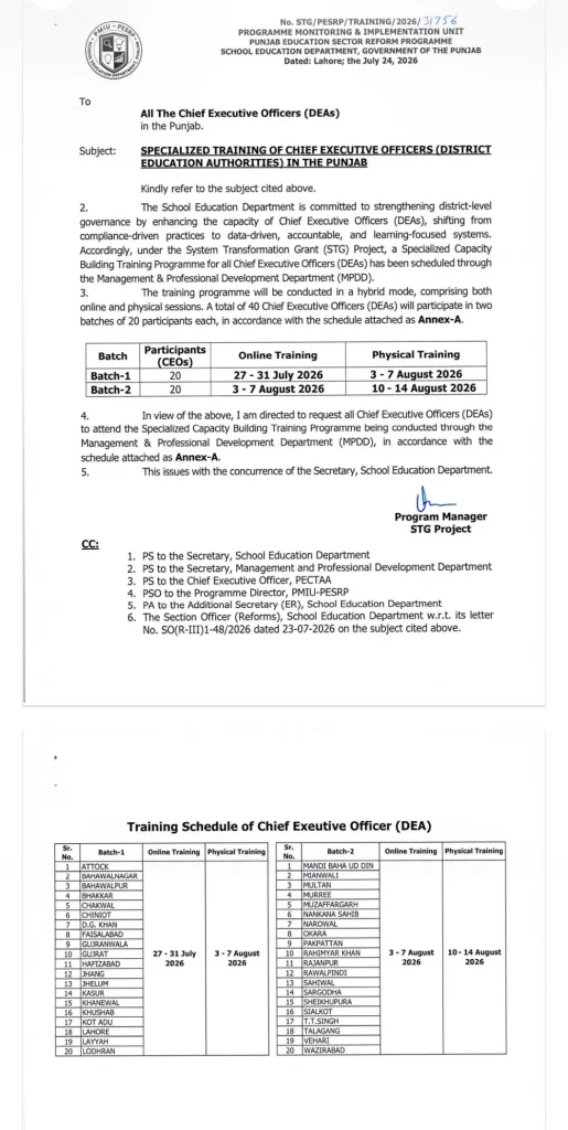 SED Punjab CEO DEA Specialized Training 2026