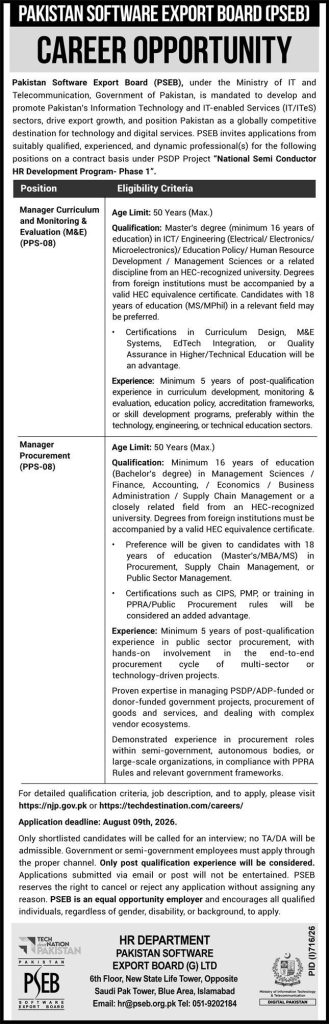 Pakistan Software Export Board PSEB Jobs 2026