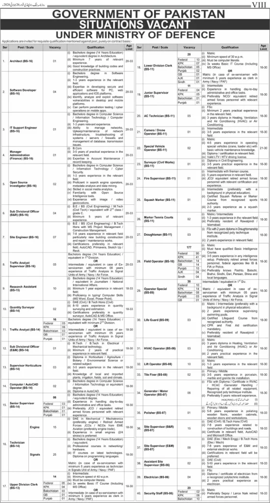 Ministry of Defence Jobs 2026
