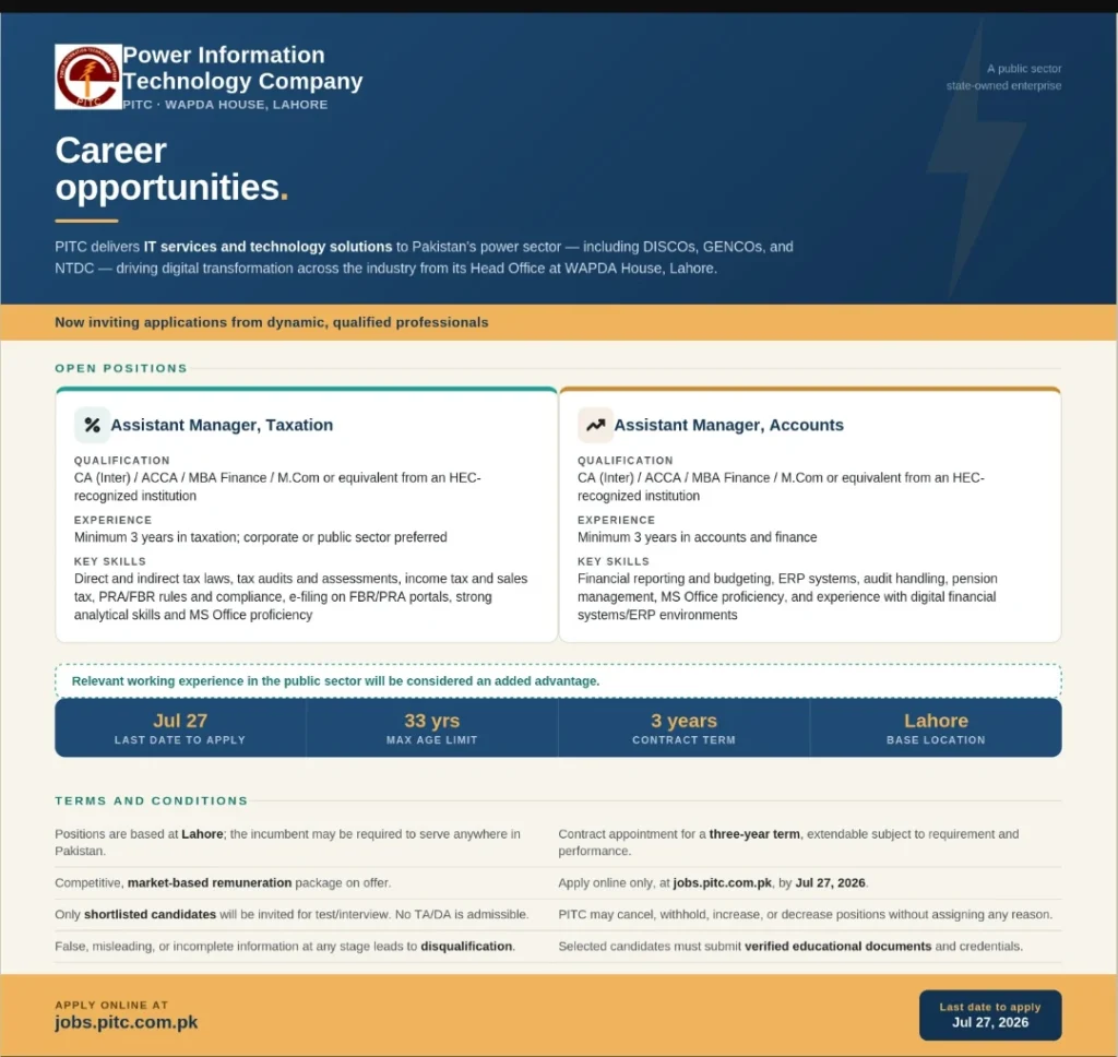 PITC Jobs 2026