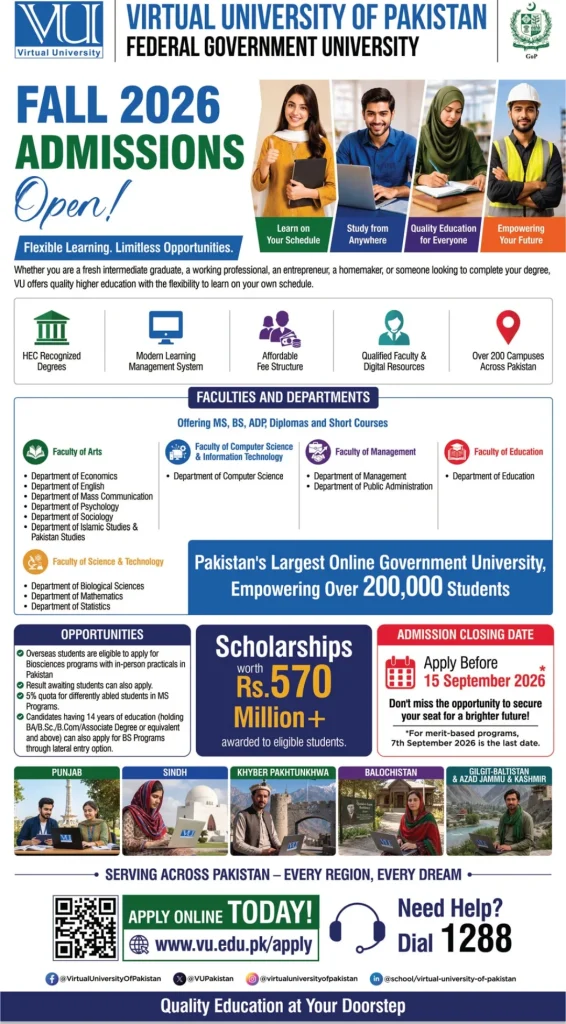 Virtual University of Pakistan Admissions 2026