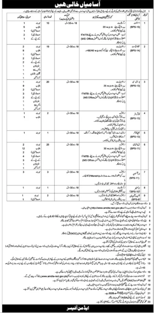 GHQ Jobs 2026 for Civilian Staff