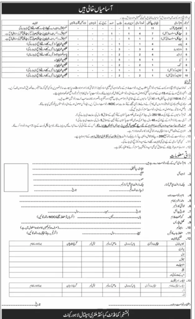 GHQ Jobs 2026 for Lower Division Clerks
