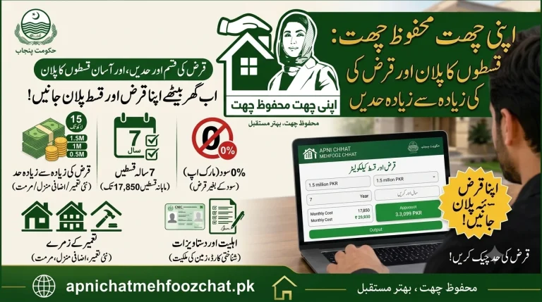 Apni Chat Mehfooz Chat Installment Plan & Maximum Loan Limits Explained