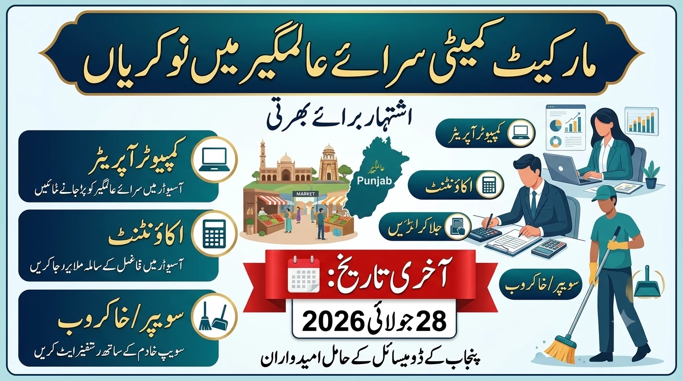 Market Committee Sarai Alamgir Jobs 2026 for Computer Operator, Accountant and Sweeper
