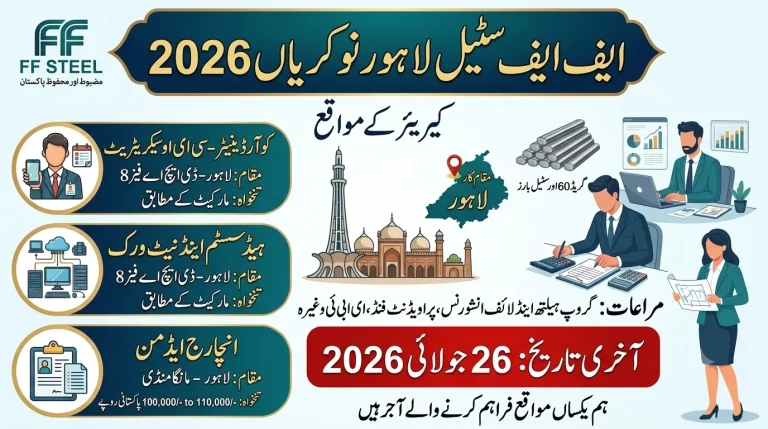 FF Steel Jobs 2026 for Multiple Positions