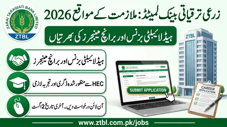 ZTBL Jobs 2026 for Branch Managers and Head Liability Business