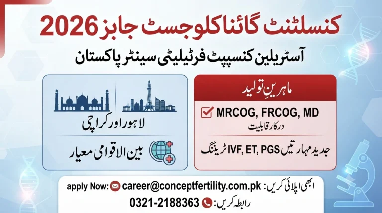 Consultant Gynecologists Jobs 2026 at Australian Concept Fertility Centre Pakistan