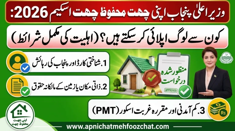 cm-punjab-apni-chhat-mahfooz-chhat-scheme-eligibility