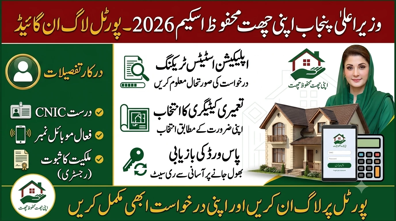 How to Login to Apni Chat Mehfooz Chat: Punjab Citizen Guide