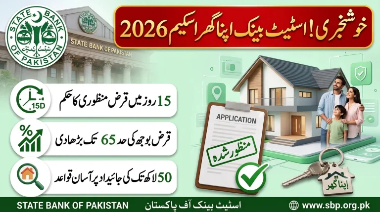 SBP Apna Ghar Scheme 2026: 15 Days Loan Approval Updates