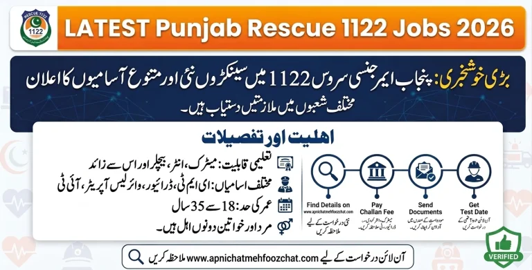 Rescue 1122 Jobs 2026 for Various Officers