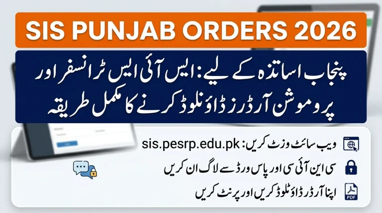 SIS Punjab Transfer & Promotion Orders 2026