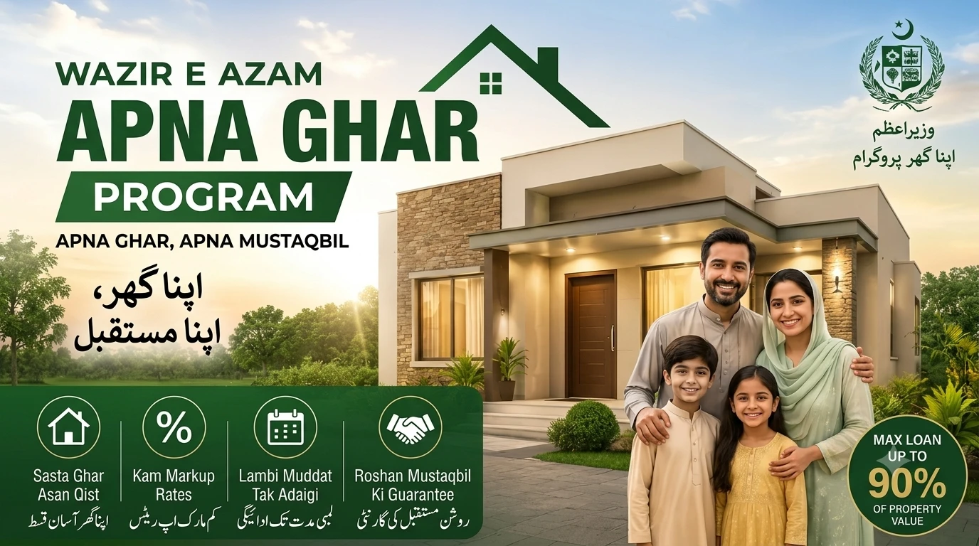 Sbp.org.pk Wazir-e-Azam Apna Ghar Program (AGP) 2026