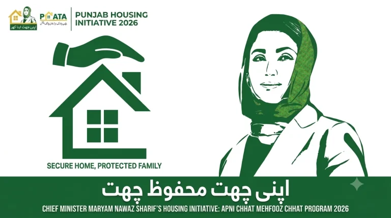 Acag.punjab.gov.pk Online Apply: CM Punjab Loan 2026