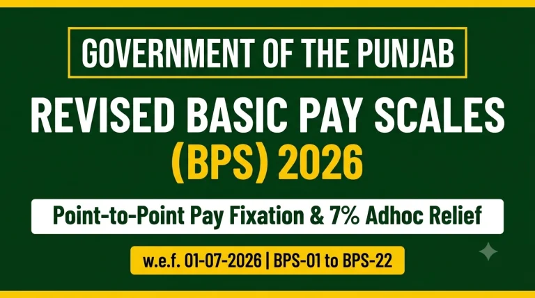 Revised Basic Pay Scales (BPS) 2026: Complete Chart from BPS-01 to BPS-22