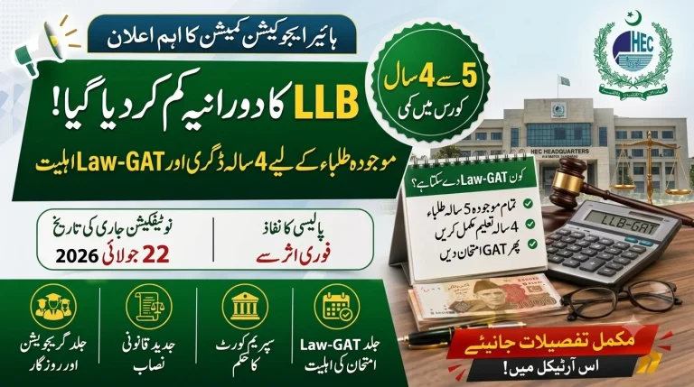 POLICY GUIDELINE: LLB 4-YEAR PROGRAM DURATION AND GAT ELIGIBILITY FOR CURRENT STUDENTS