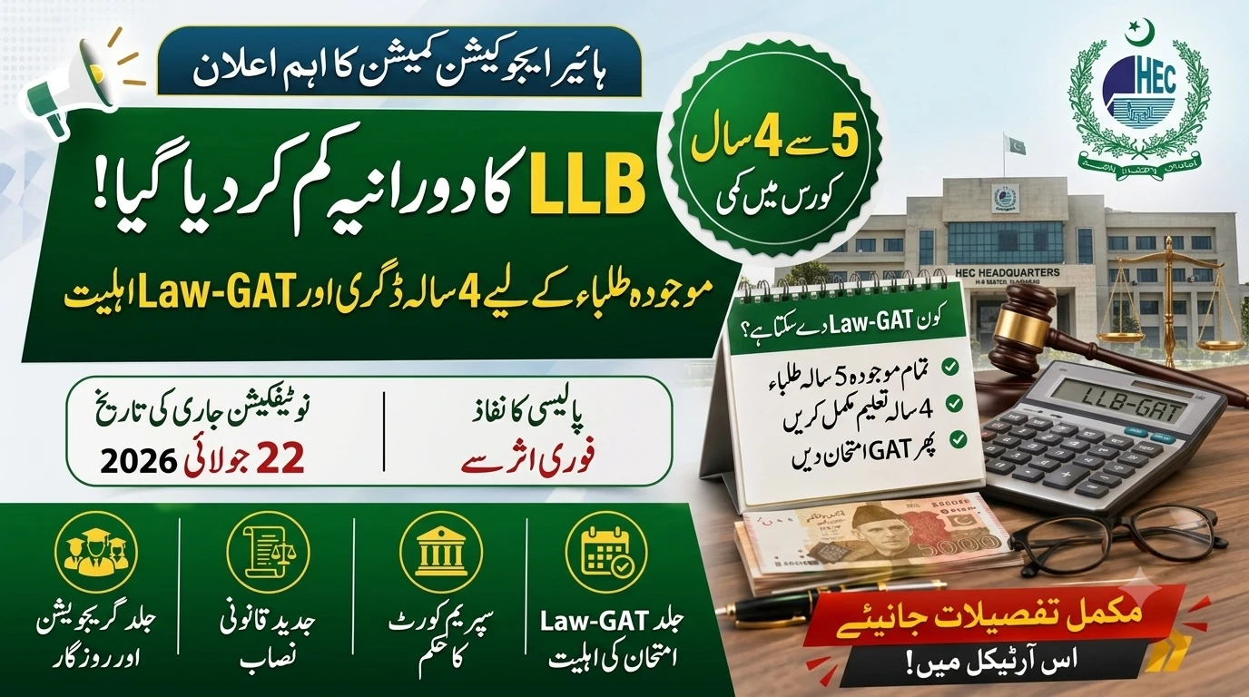 POLICY GUIDELINE: LLB 4-YEAR PROGRAM DURATION AND GAT ELIGIBILITY FOR CURRENT STUDENTS