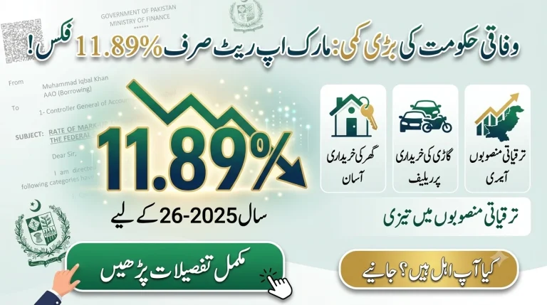 Federal Government Fixes Mark-Up Rate at 11.89%