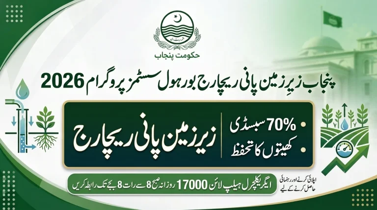Punjab Underground Water Recharge Borehole Systems Program 2026