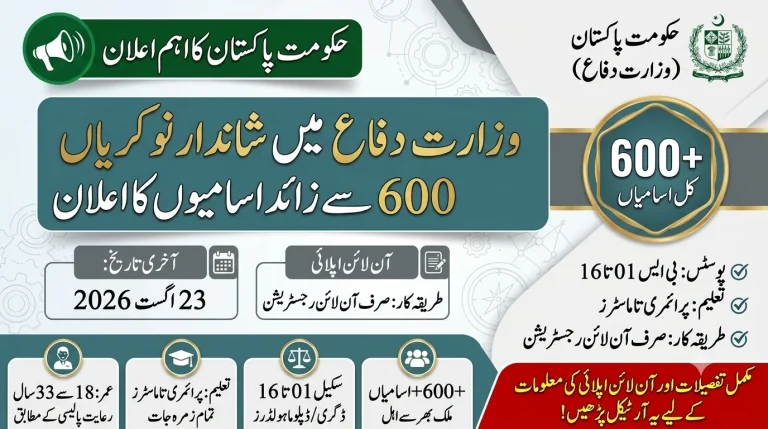 Ministry of Defence Jobs 2026 for Field Operators