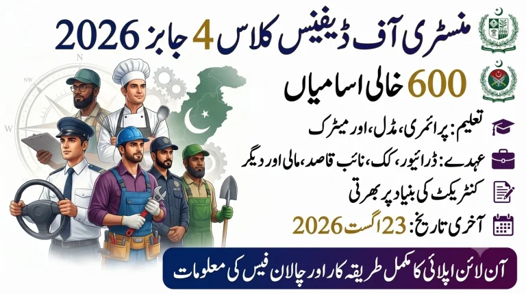 MOD Class 4 Jobs in Pakistan 2026: Salary, Eligibility, and How to Apply