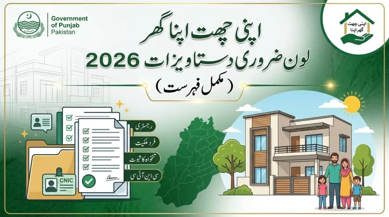 Apni Chhat Apna Ghar Loan Required Documents 2026