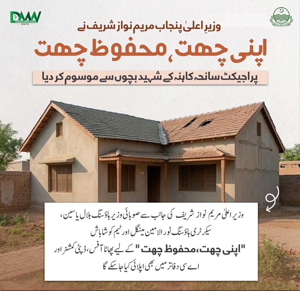 Apply for Apni Chat Mehfooz Chat Loan Scheme 2026 In Office