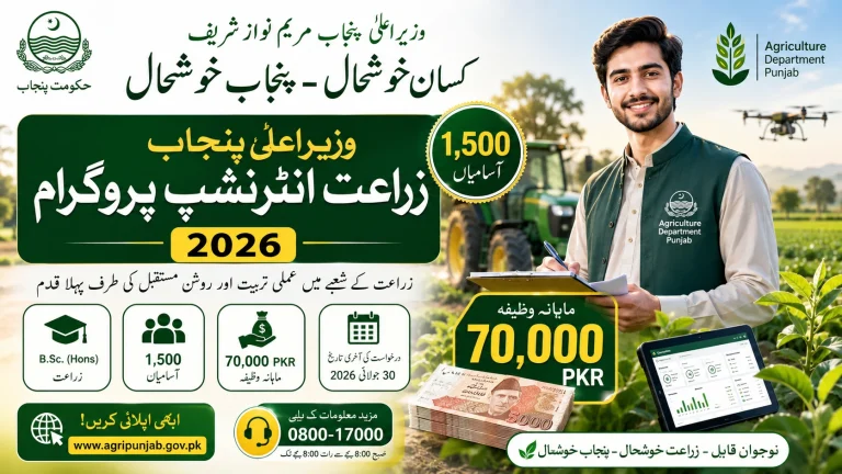 CM Punjab Agriculture Internship Program 2026: Apply Online (Rs. 70,000 Stipend)