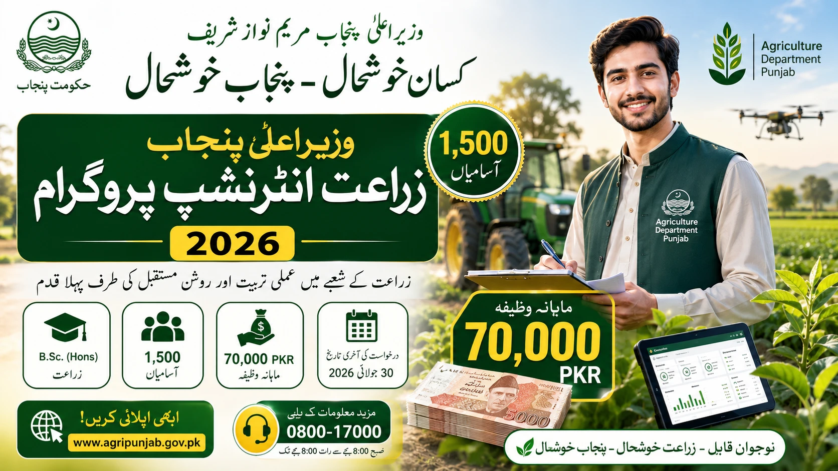CM Punjab Agriculture Internship Program 2026: Apply Online (Rs. 70,000 Stipend)