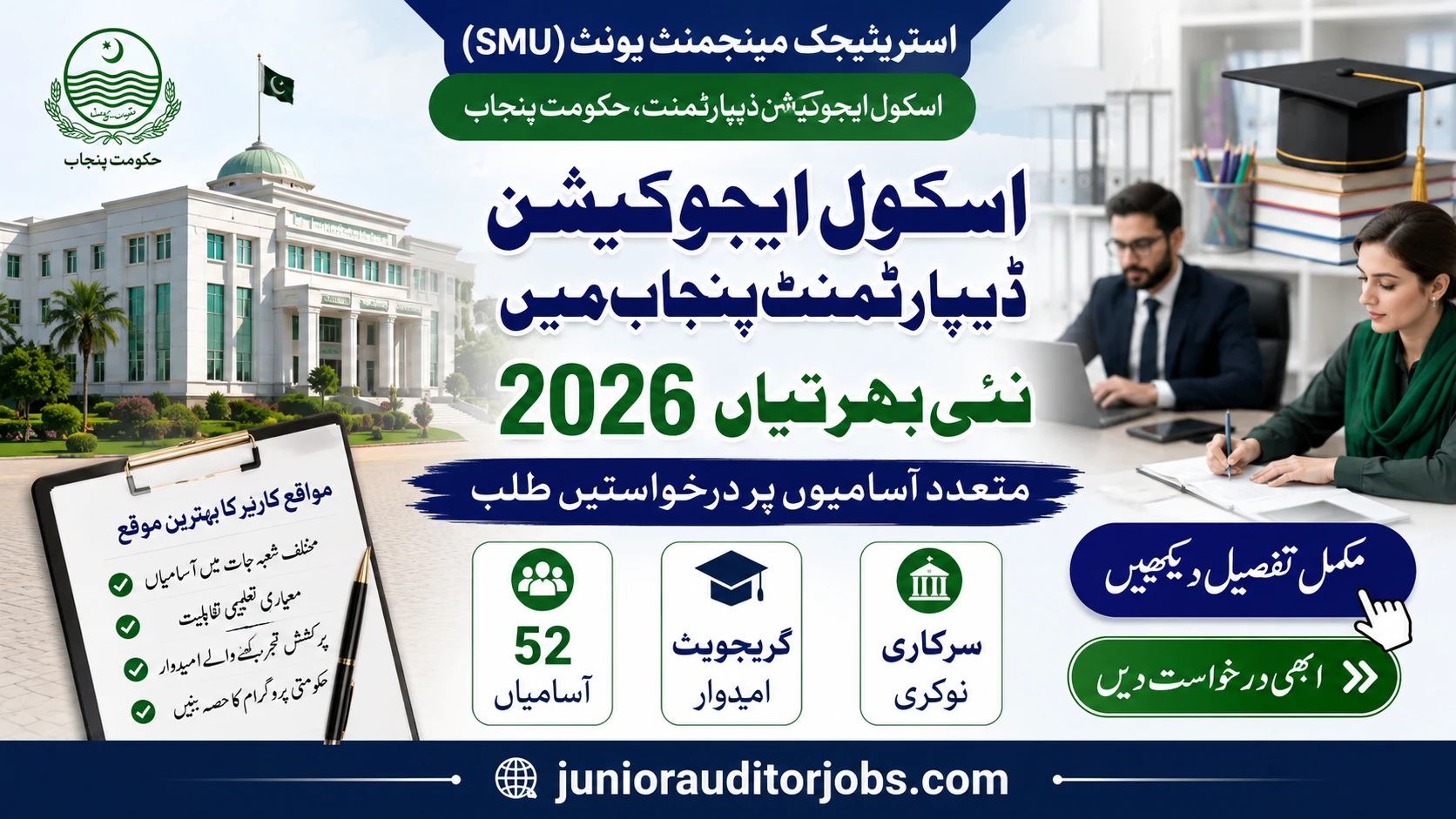 School Education Department Punjab Jobs 2026 at Strategic Management Unit