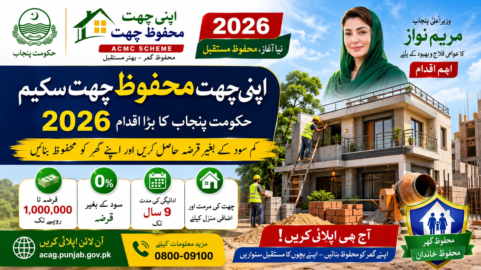 Apni Chhat Mehfooz Chhat ACMC Scheme 2026: Govt Loan Guide