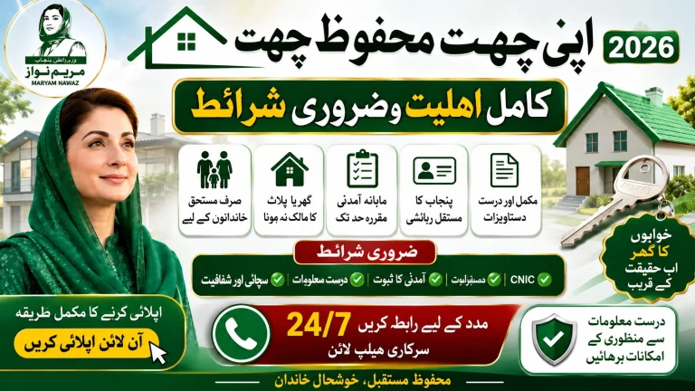 Apni Chat Mehfooz Chat Scheme 2026: Complete Eligibility Criteria & Requirements