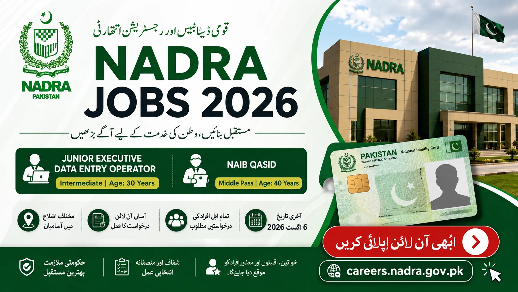 Careers.nadra.gov.pk Data Entry Operator & Naib Qasid Jobs in NADRA