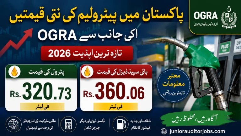 Pakistan Petroleum Prices 2026: New Petrol and Diesel Rates Announced by OGRA