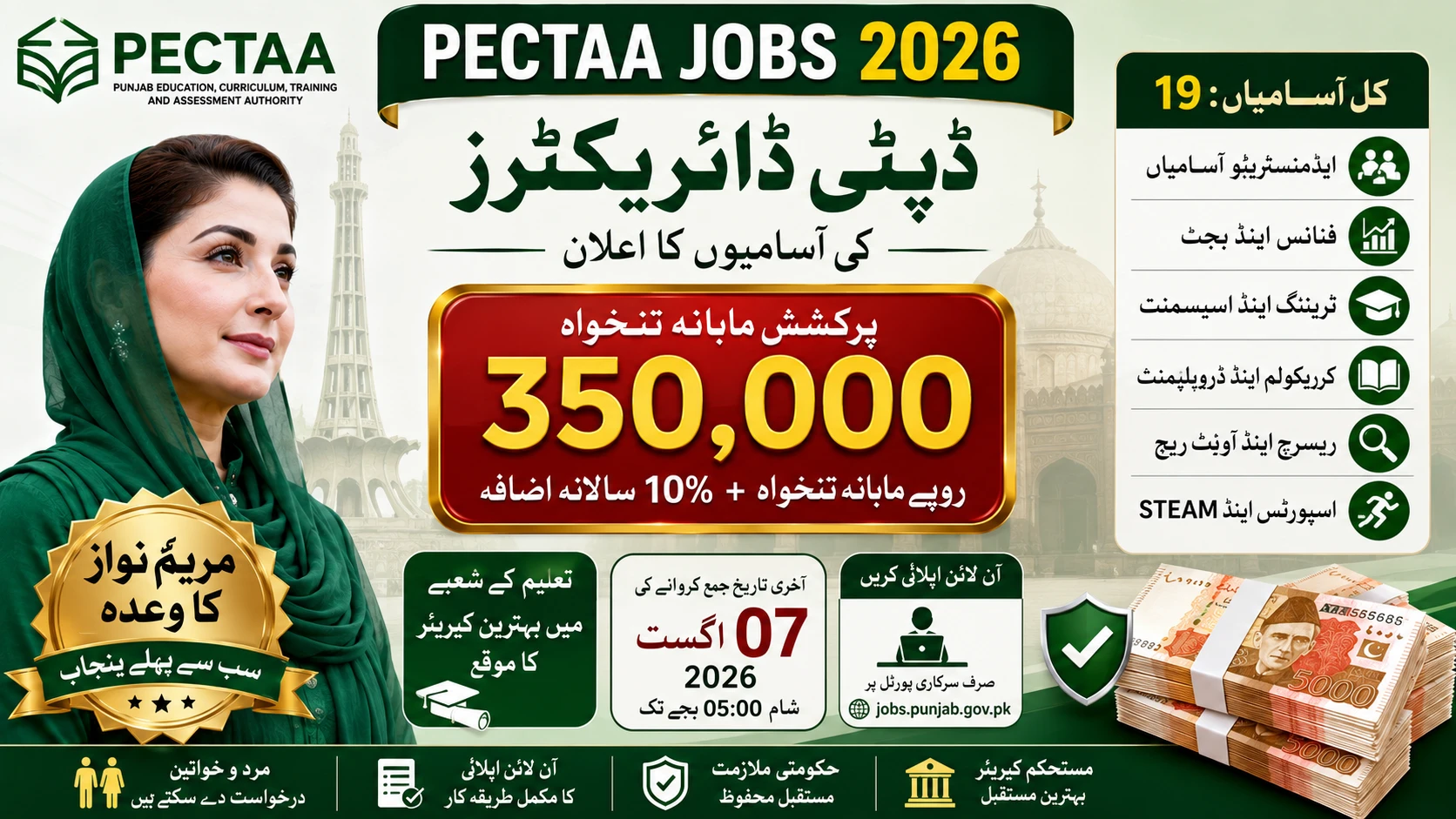 PECTAA Jobs 2026 for Deputy Directors