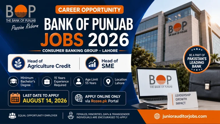 Bank of Punjab (BOP) Jobs 2026: Apply Online for Head of SME & Agri Credit