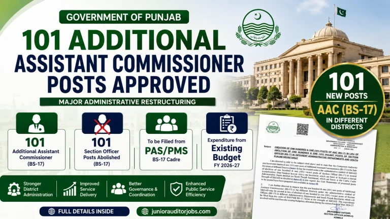 ​Punjab Government Creates 101 Additional Assistant Commissioner Posts
