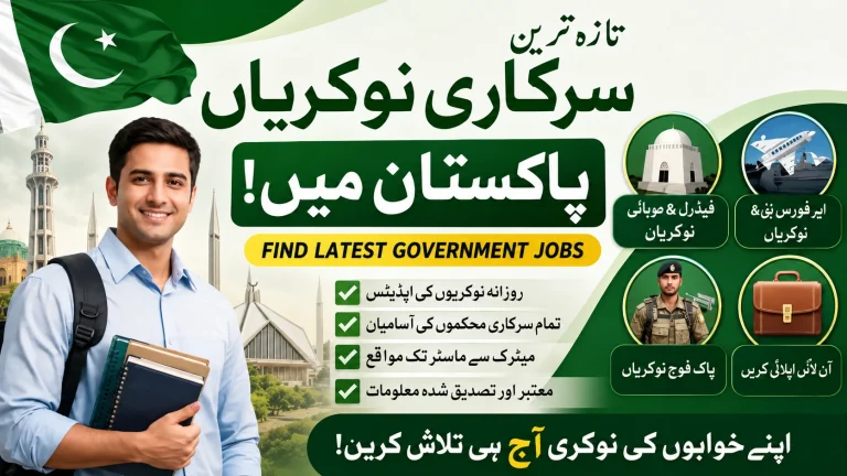 Latest Government and Private Sector Jobs 2026 in Pakistan